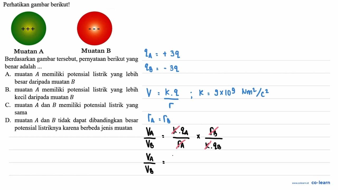 Perhatikan gambar berikut! ++++ Muatan A - - - - Muatan B