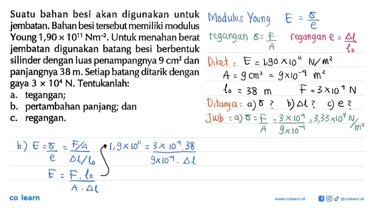 Suatu bahan besi akan digunakan untuk jembatan. Bahan besi