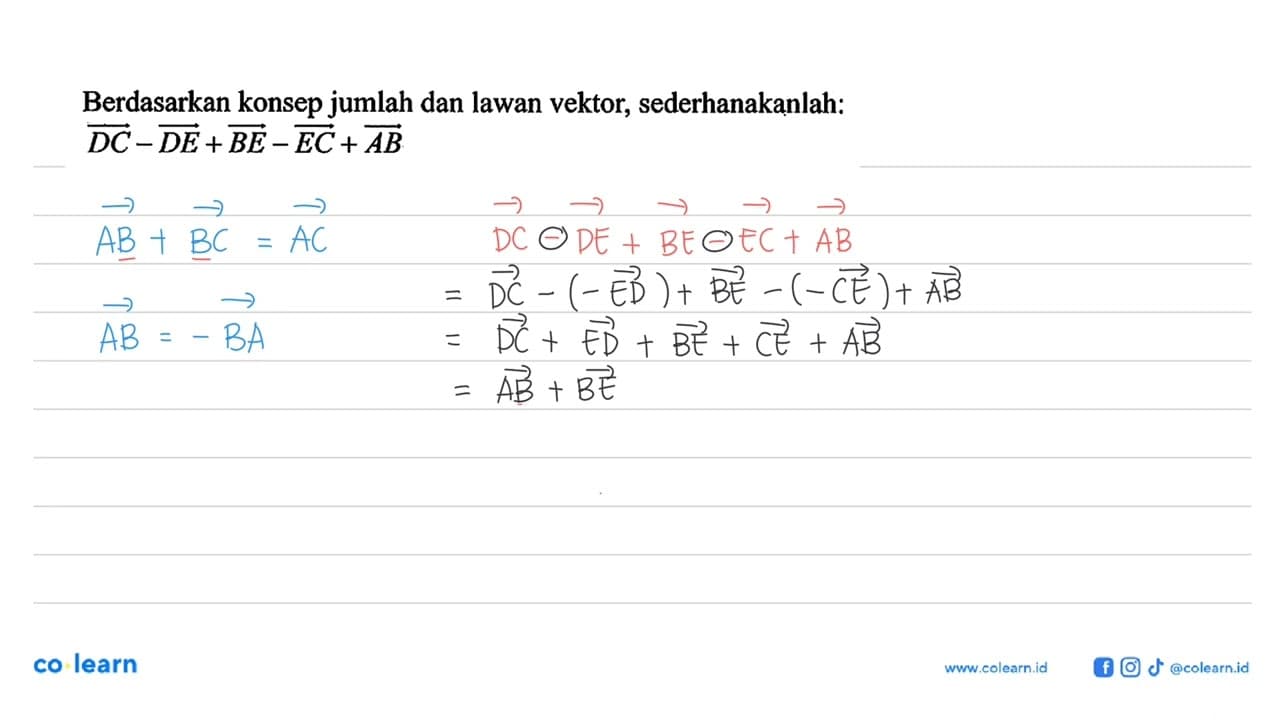 Berdasarkan konsep jumlah dan lawan vektor,