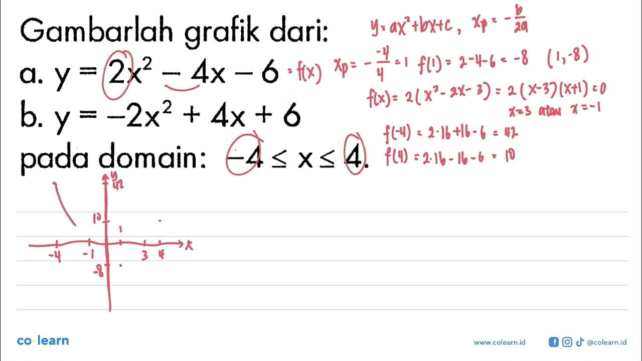 Gambarlah grafik dari:a. y=2x^2-4x-6 b. y=-2x^2+4x+6 pada