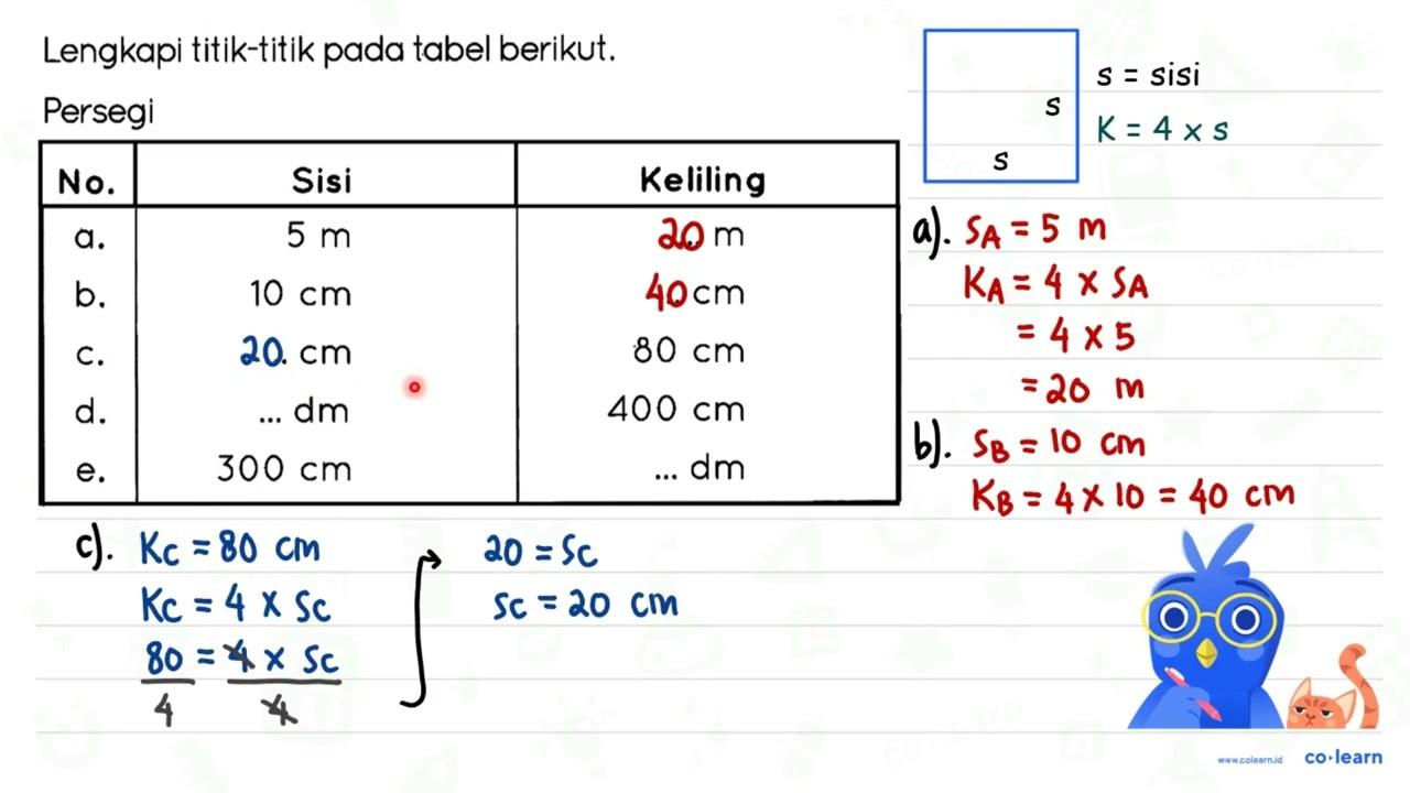 Lengkapi titik-titik pada tabel berikut. Persegi No. Sisi