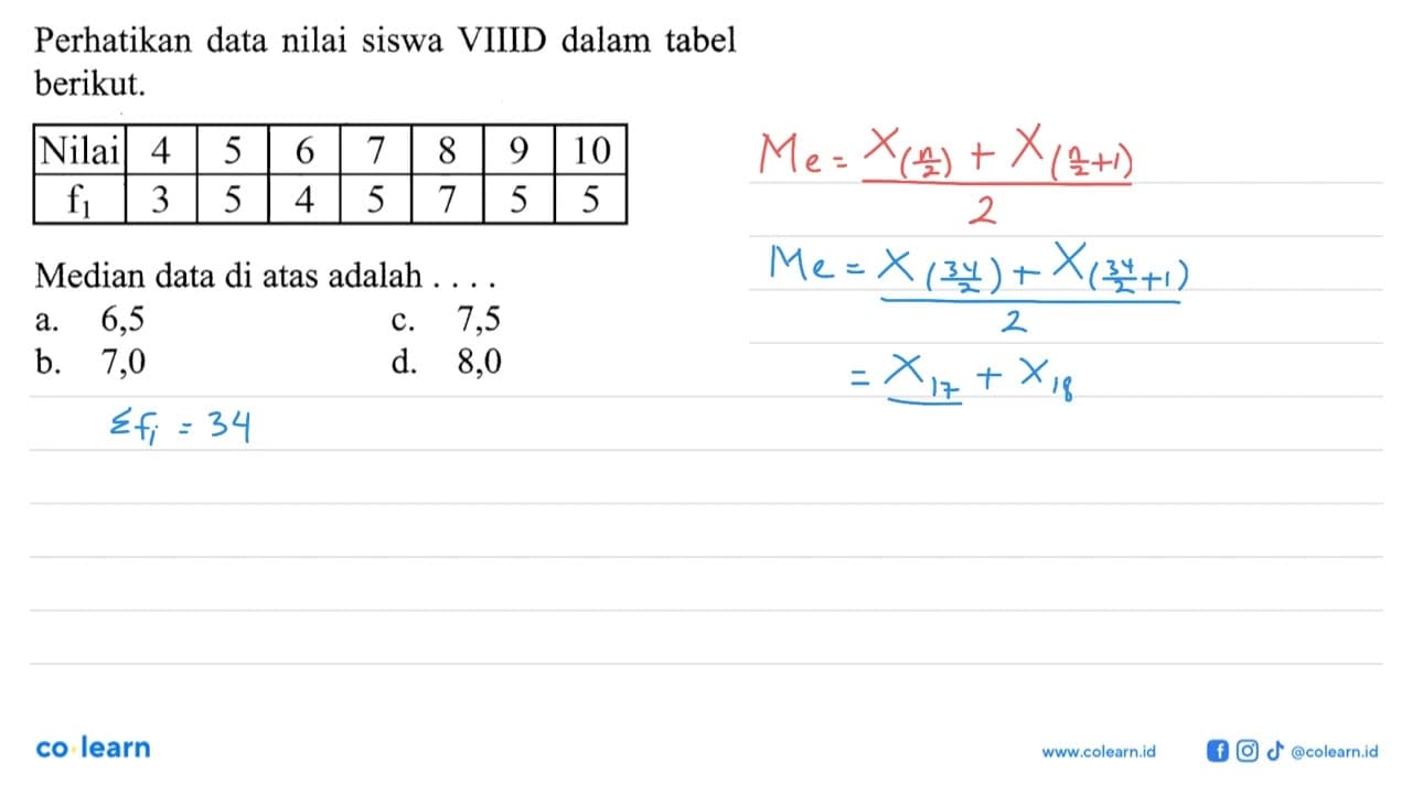 Perhatikan data nilai siswa VIIID dalam tabel berikut.