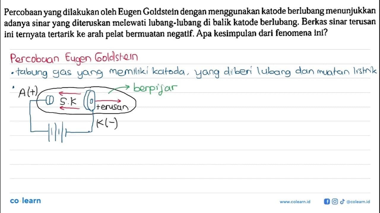 Percobaan yang dilakukan oleh Eugen Goldstein dengan