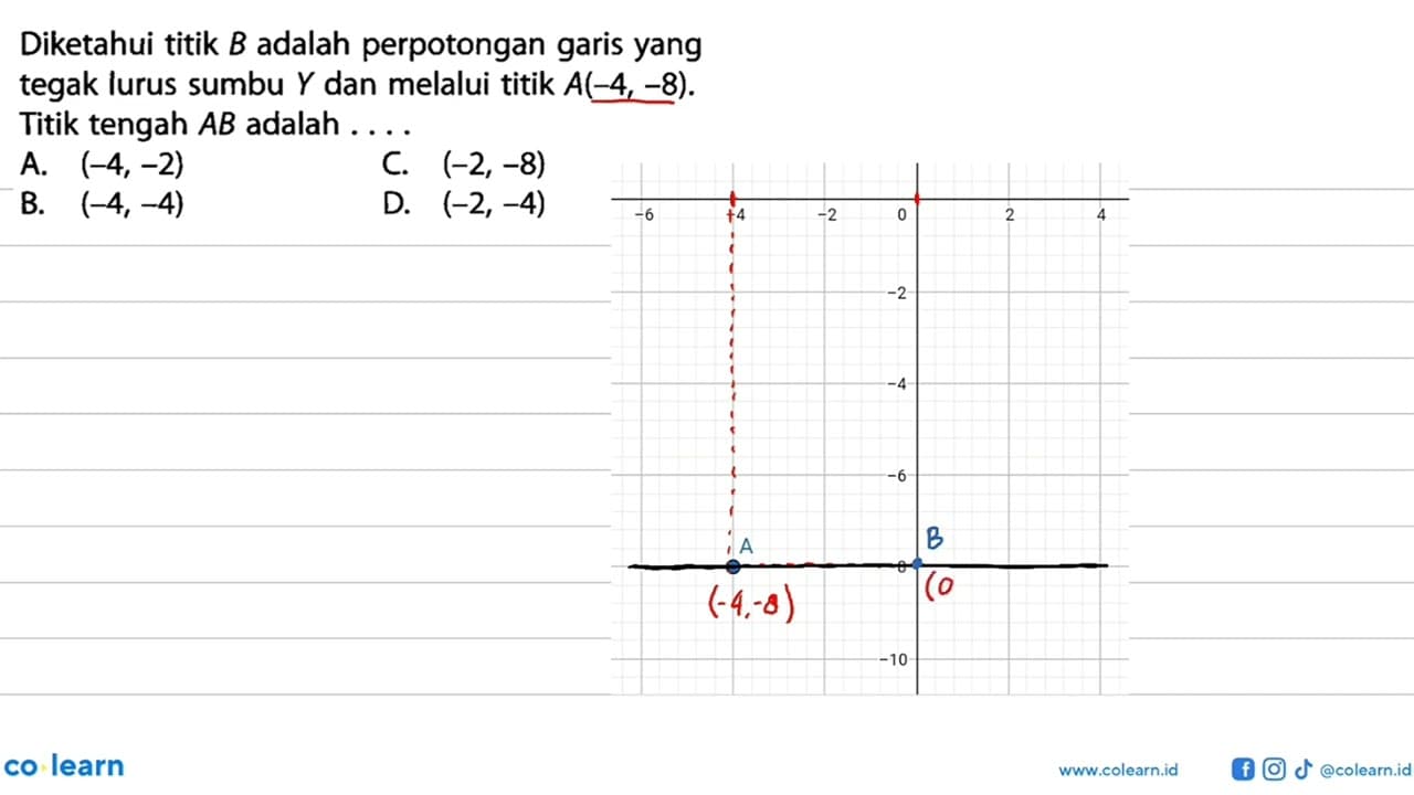 Diketahui titik B adalah perpotongan garis yang tegak lurus