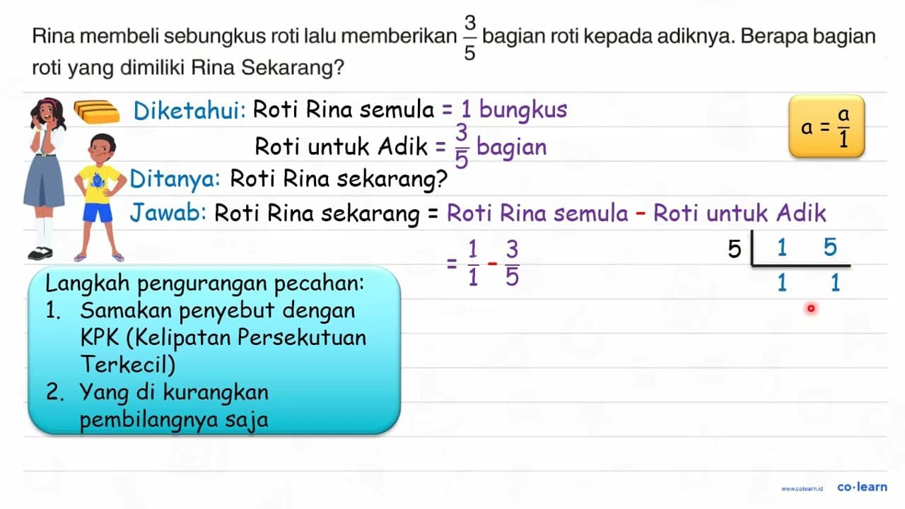 Rina membeli sebungkus roti lalu memberikan (3)/(5) bagian