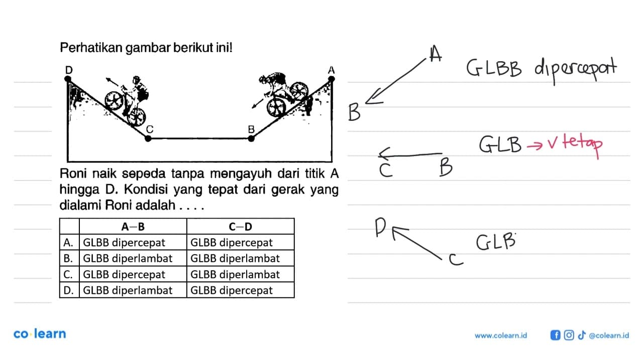 Perhatikan gambar berikut ini!Roni naik sepeda tanpa