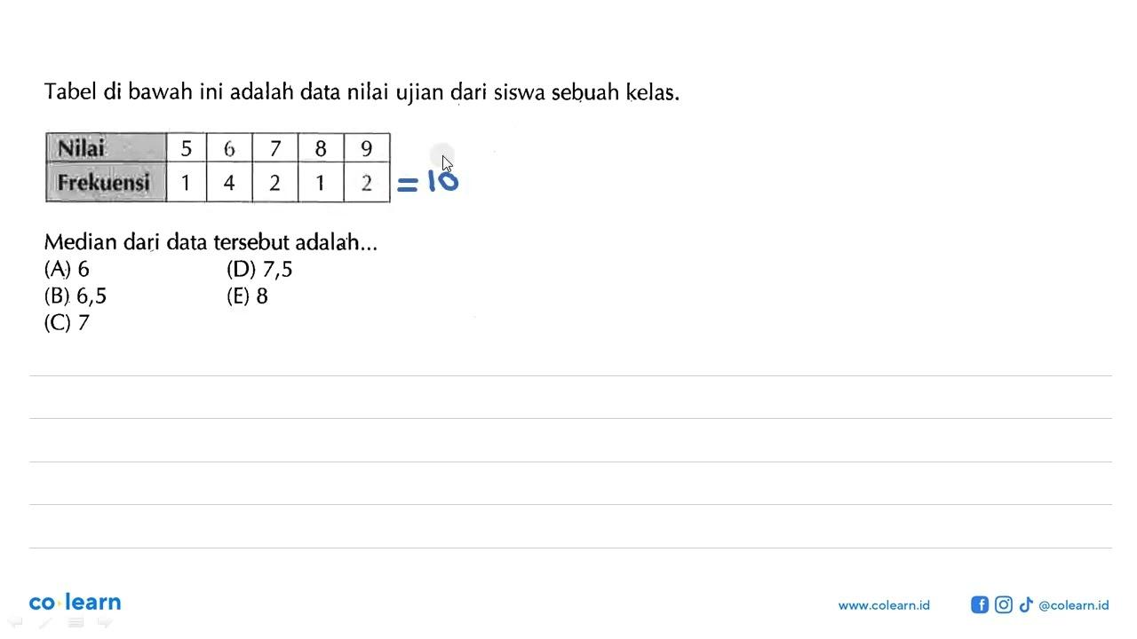 Tabel di bawah ini adalah data nilai ujian dari siswa