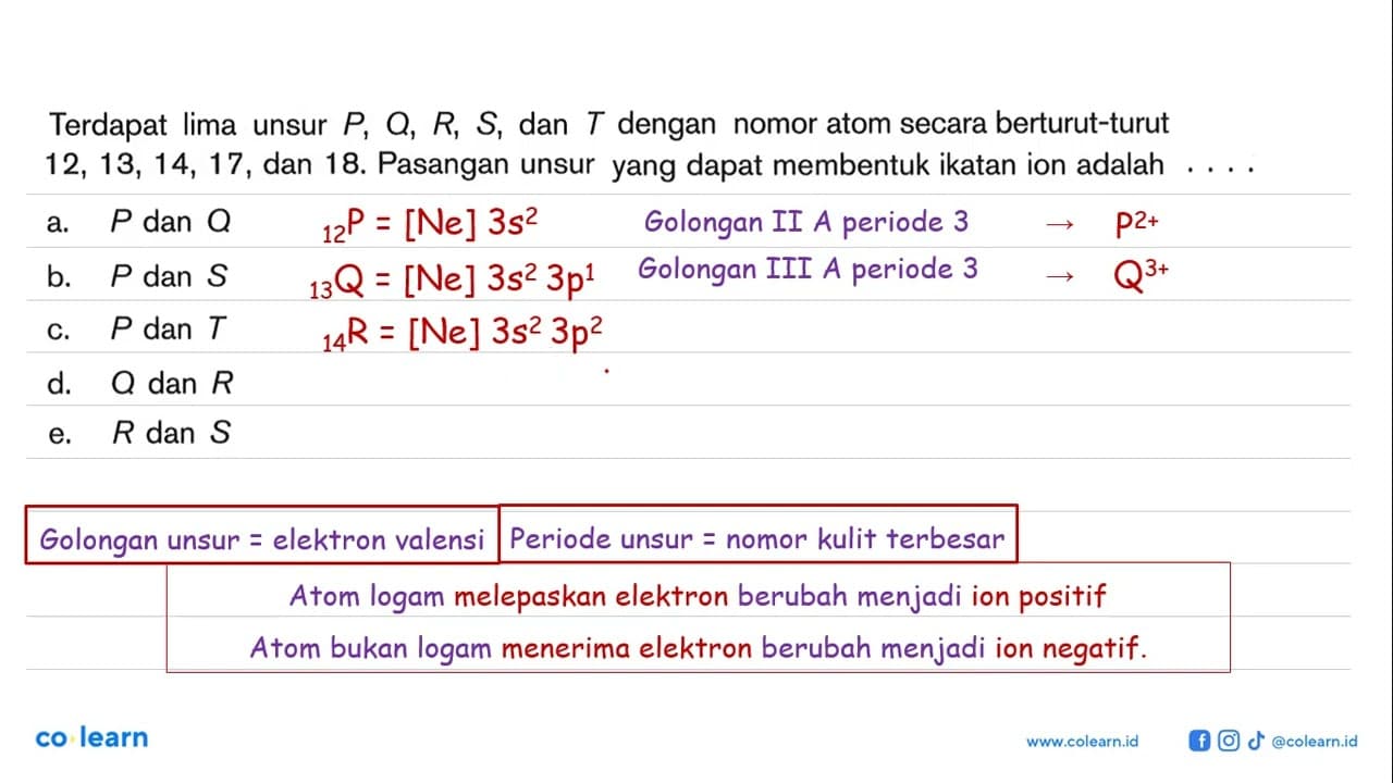 Terdapat lima unsur P, Q, R, S, dan T dengan nomor atom