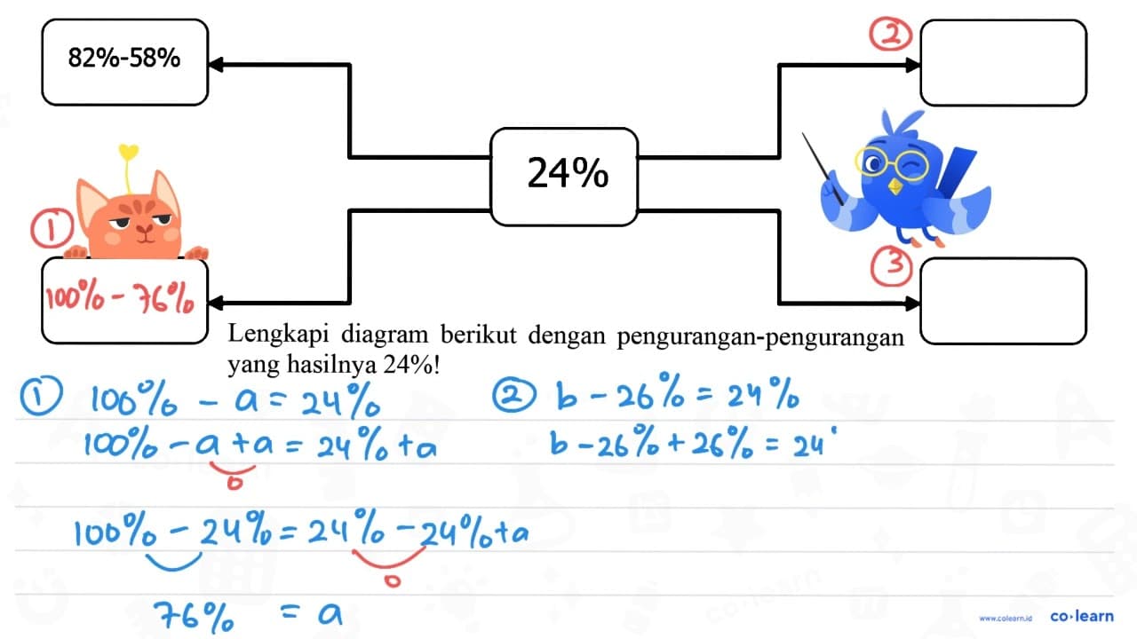 82%-58% 24%