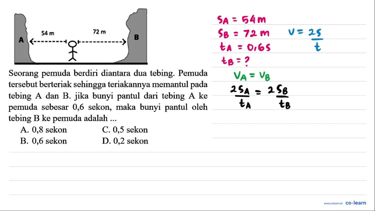 Seorang pemuda berdiri diantara dua tebing. Pemuda tersebut