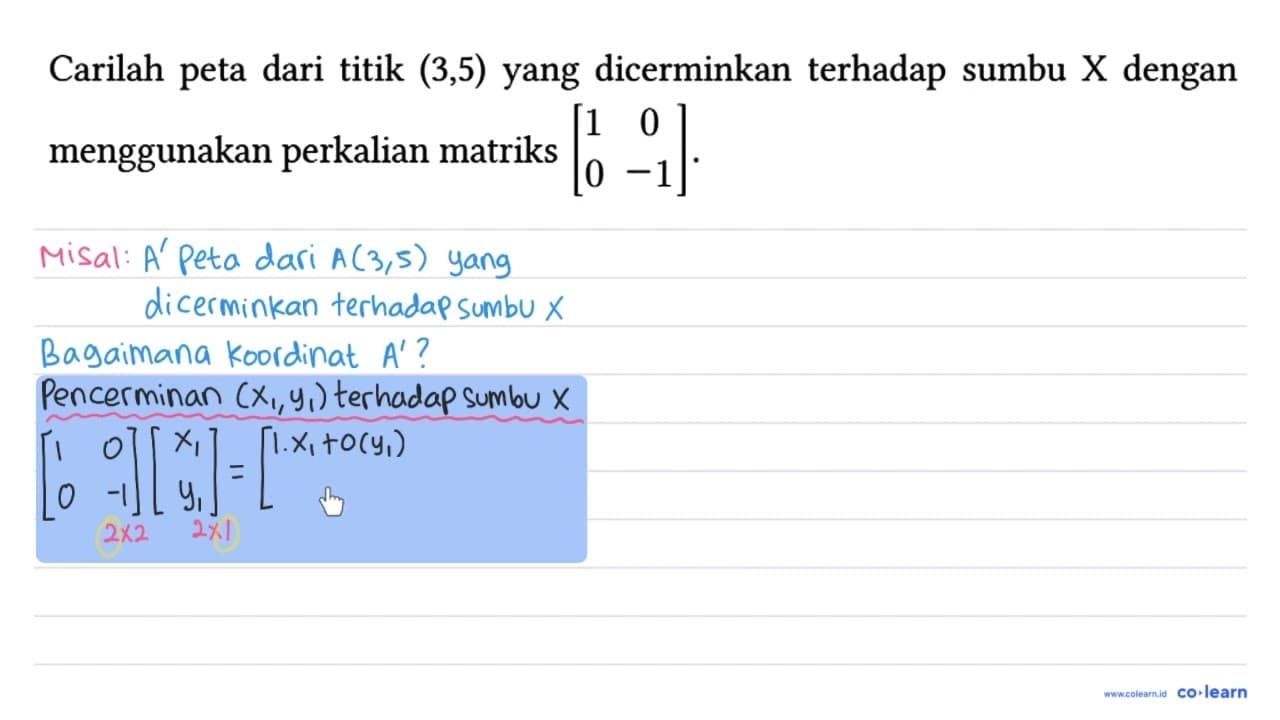 Carilah peta dari titik (3,5) yang dicerminkan terhadap
