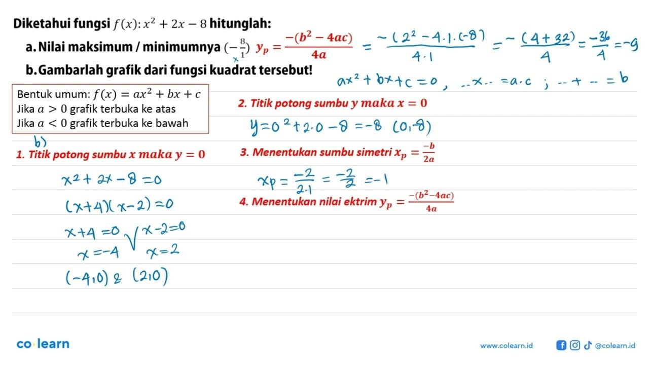 Diketahui fungsi f(x):x^2 + 2x - 8 hitunglah: a. Nilai