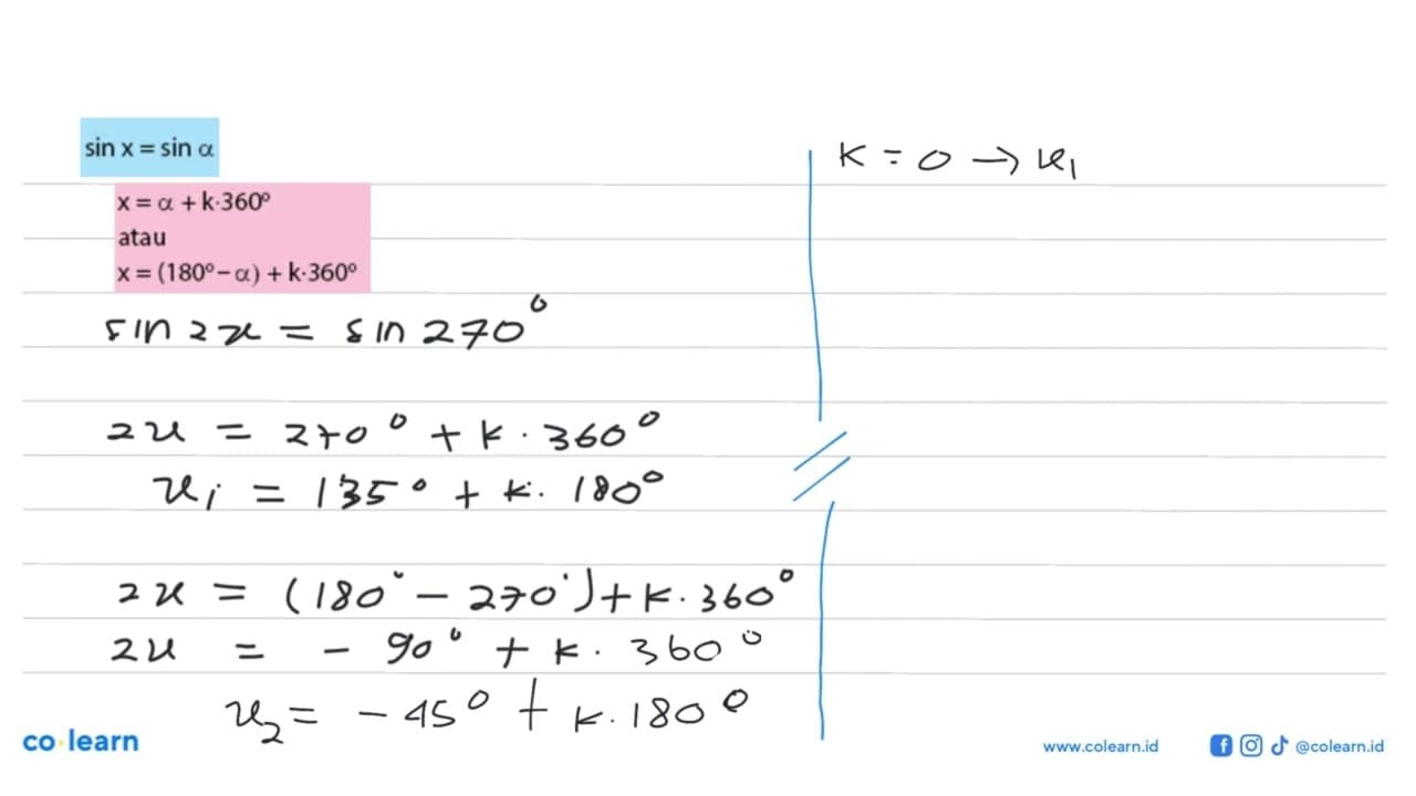 Himpunan penyelesaian dari persamaan sin^2 2x- 2 sin x co s