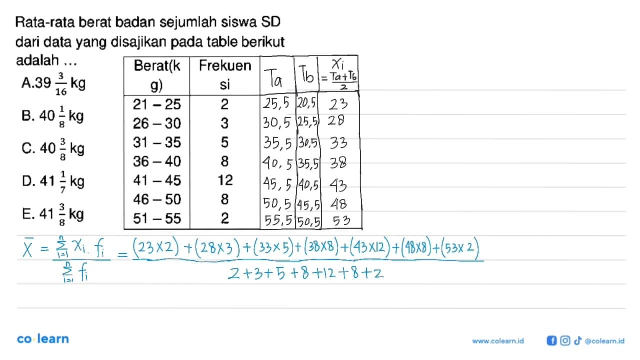 Rata-rata berat badan sejumlah siswa SD dari data yang