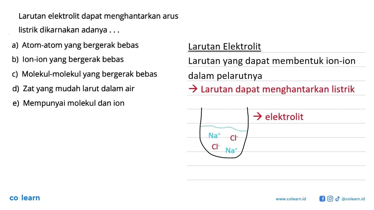 Larutan elektrolit dapat menghantarkan arus listrik