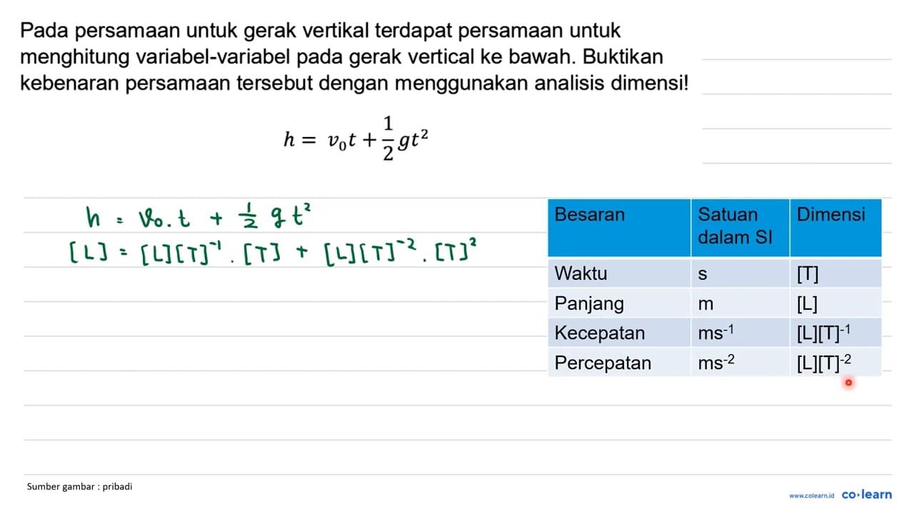 Pada persamaan untuk gerak vertikal terdapat persamaan