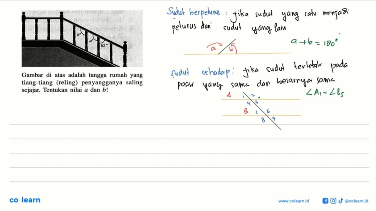 Gambar di atas adalah tangga rumah yang tiang-tiang