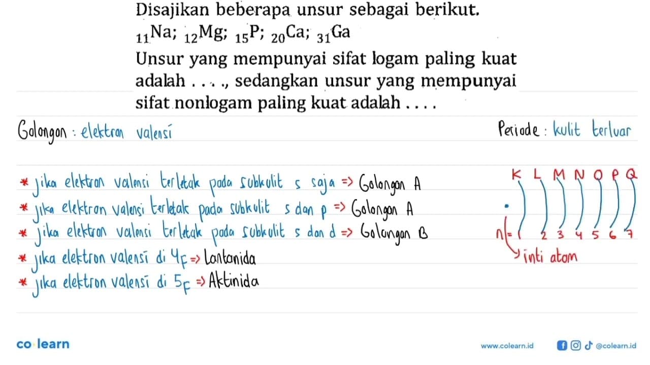 Disajikan beberapa unsur sebagai berikut; 11Na; 12Mg; 15P;