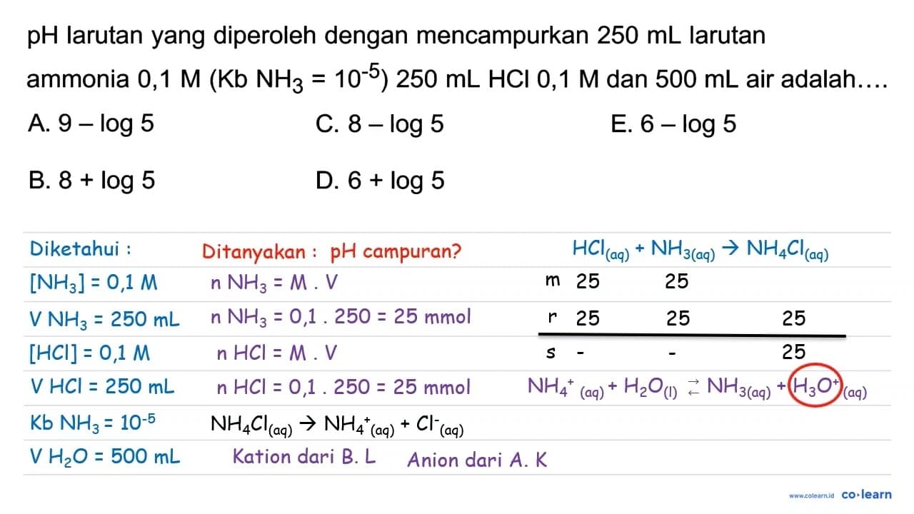 pH larutan yang diperoleh dengan mencampurkan 250 mL