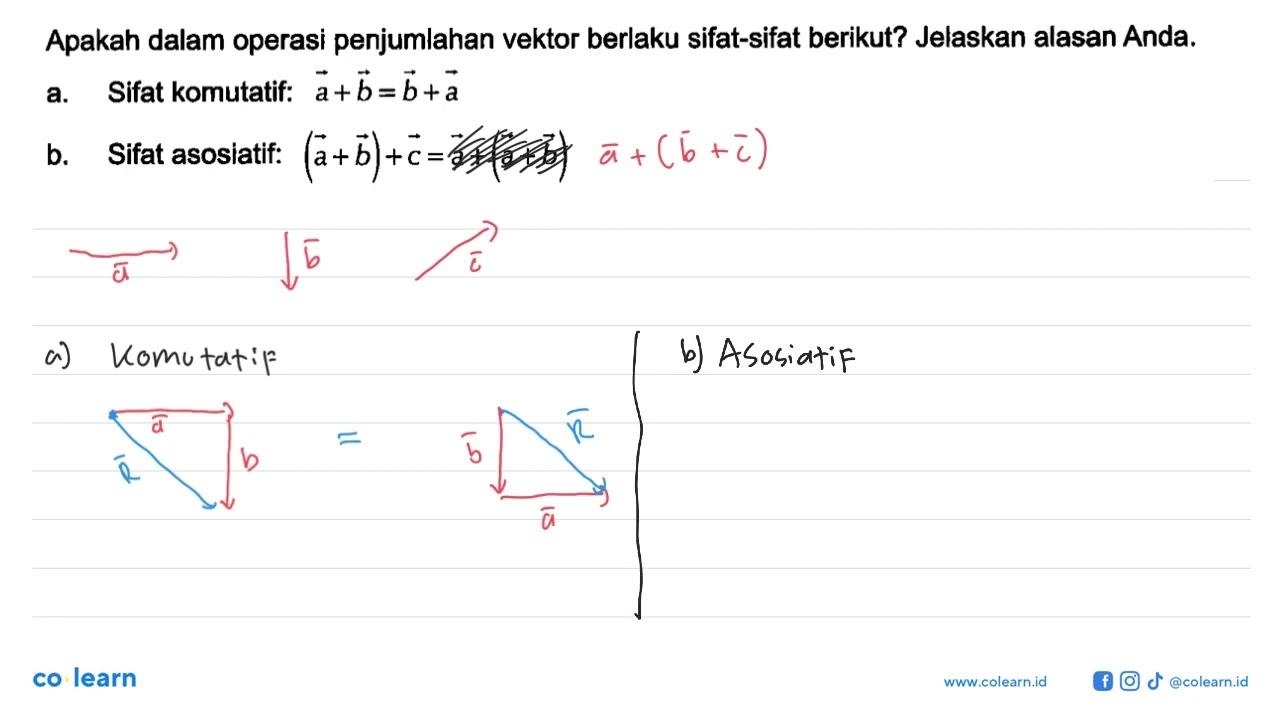 Apakah dalam operasi penjumlahan vektor berlaku sifat-sifat