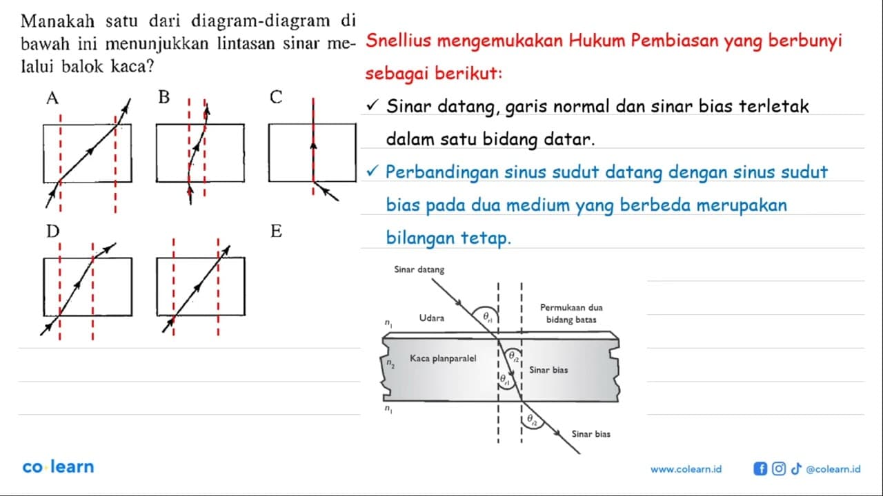 Manakah satu dari diagram-diagram di bawah ini menunjukkan