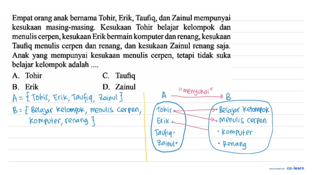 Empat orang anak bernama Tohir; Erik; Taufiq, dan Zainul