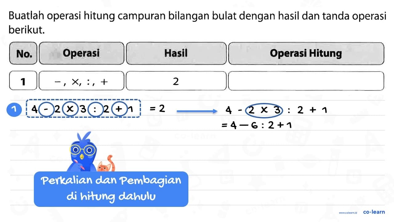 No. Operasi Hasil Operasi Hitung 1. -, x, ., + 2