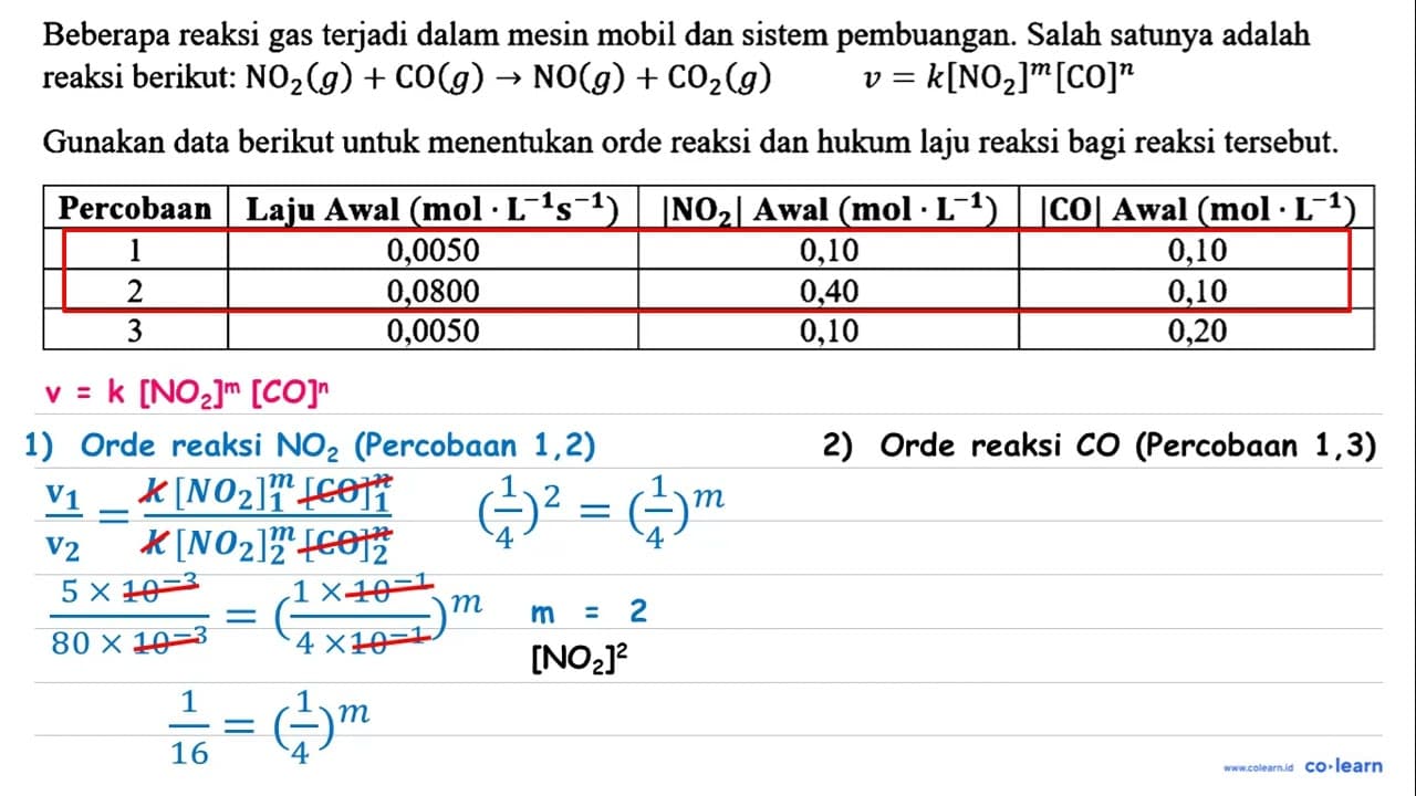 Beberapa reaksi gas terjadi dalam mesin mobil dan sistem