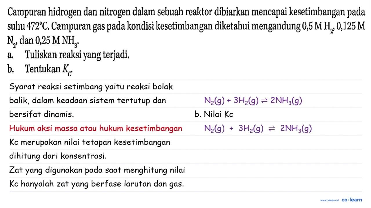 Campuran hidrogen dan nitrogen dalam sebuah reaktor