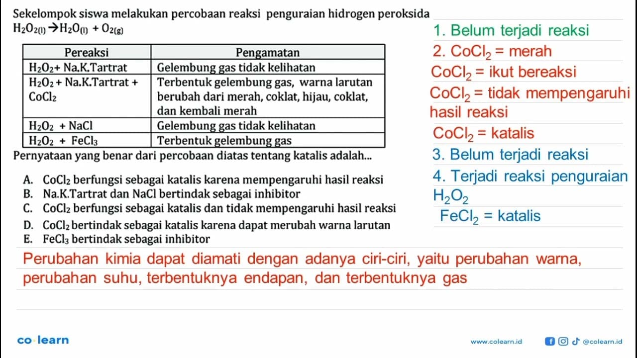 Sekelompok siswa melakukan percobaan reaksi penguraian