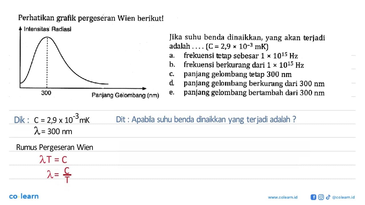 Perhatikan grafik pergeseran Wien berikut! Jika suhu benda