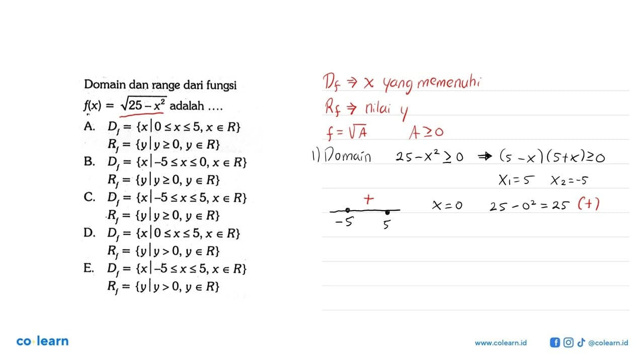 Domain dan range dari fungsi f(x)=(25-x^2)^1/2 adalah....