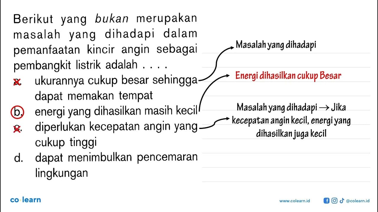 Berikut yang bukan merupakan masalah yang dihadapi dalam