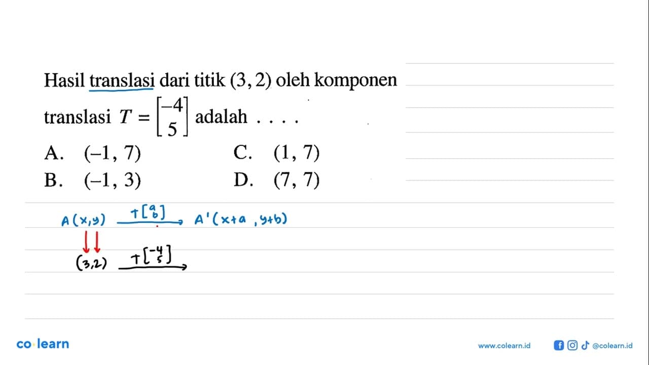 Hasil translasi dari titik (3,2) oleh komponen translasi