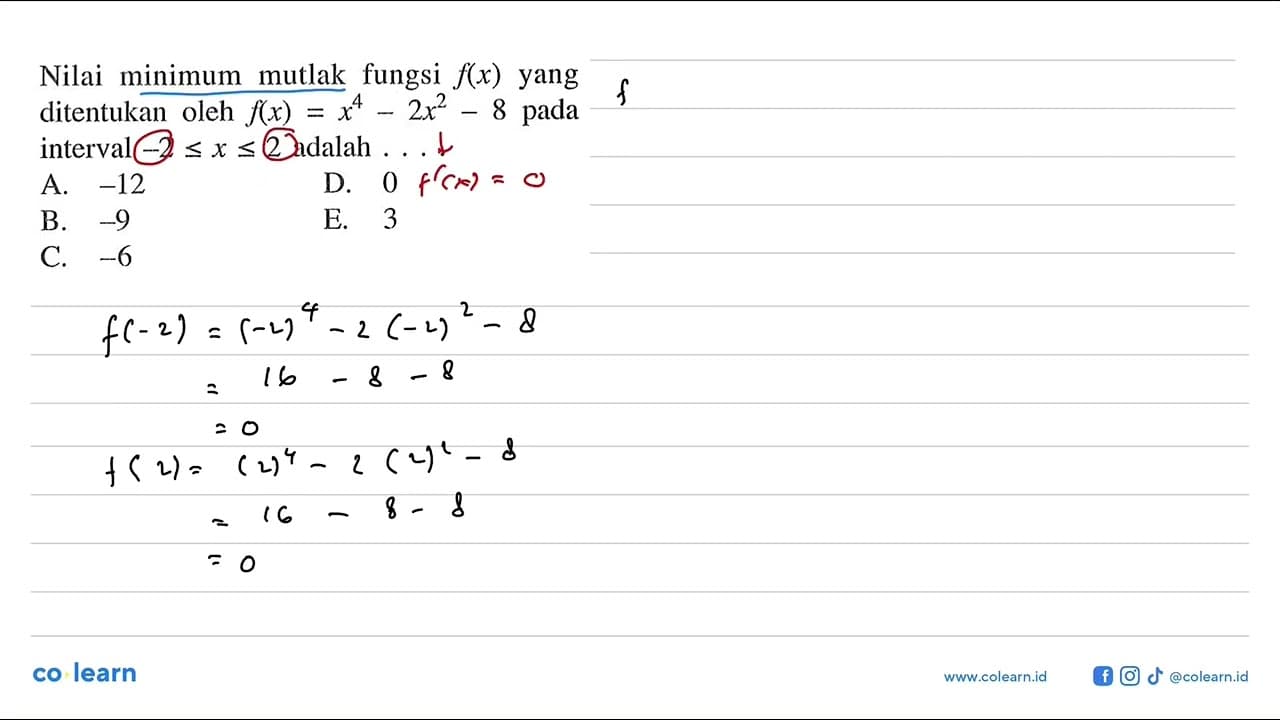 Nilai minimum mutlak fungsi f(x) yang ditentukan oleh