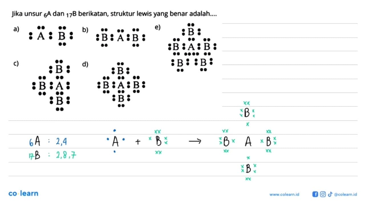 Jika unsur 6 A dan 17 B berikatan, struktur lewis yang