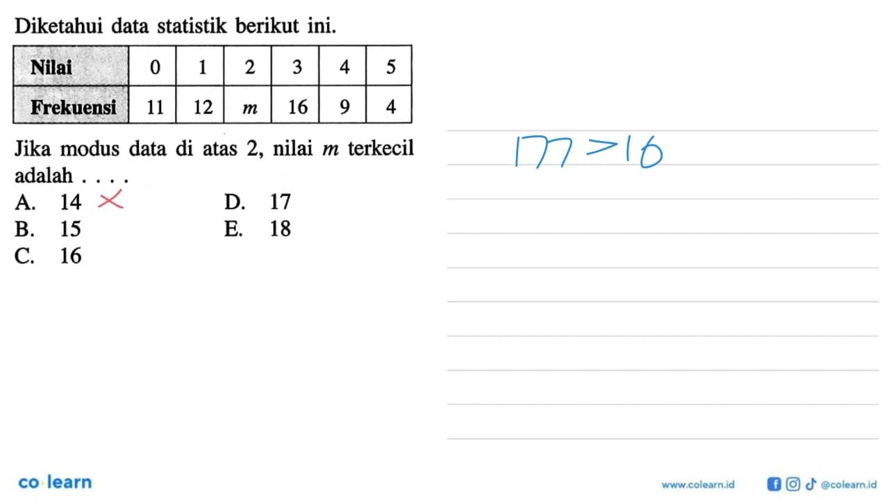 Diketahui data statistik berikut ini. Nilai 0 1 2 3 4 5