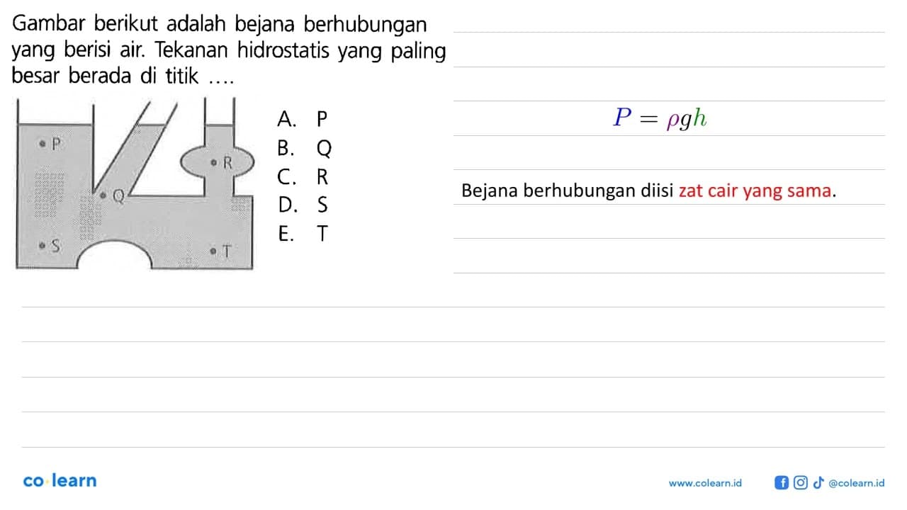 Gambar berikut adalah bejana berhubungan yang berisi air.