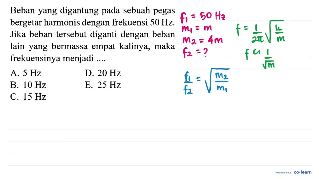 Beban yang digantung pada sebuah pegas bergetar harmonis