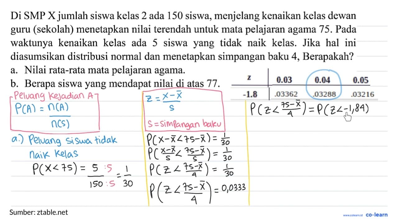 Di SMP X jumlah siswa kelas 2 ada 150 siswa, menjelang