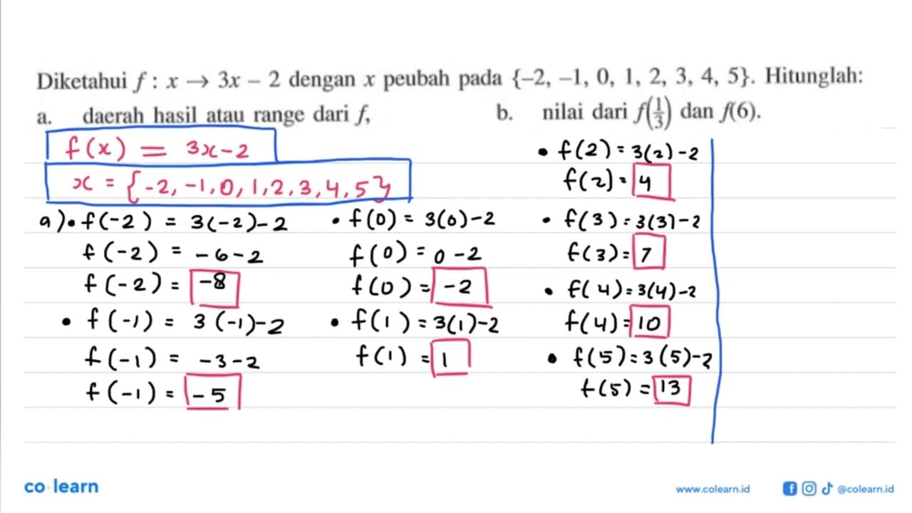 Diketahui f : x -> 3x - 2 dengan x peubah pada {-2, 1, 0,