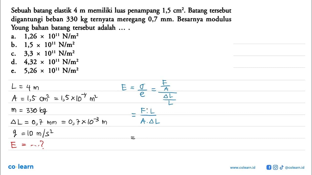 Sebuah batang elastik 4 m memiliki luas penampang 1,5 cm^2.