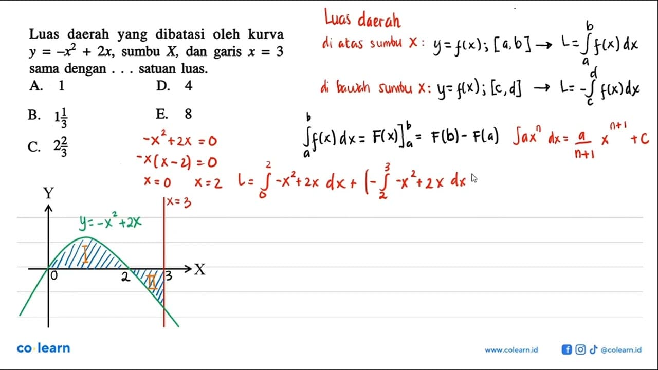 Luas daerah yang dibatasi oleh kurva y=-x^2+2 x , sumbu X ,