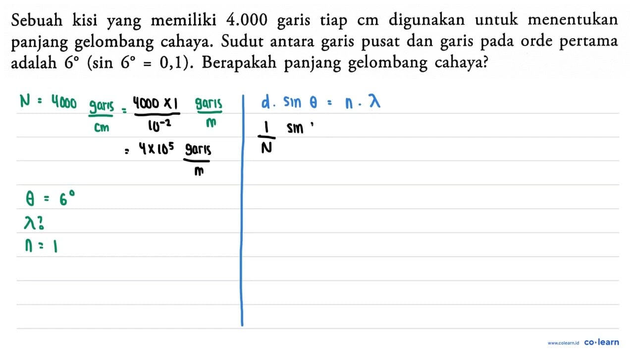 Sebuah kisi yang memiliki 4.000 garis tiap cm digunakan