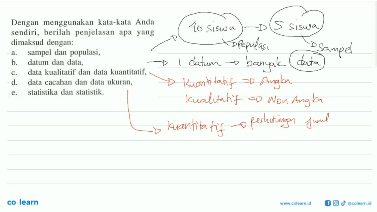 Dengan menggunakan kata-kata Anda sendiri, berilah