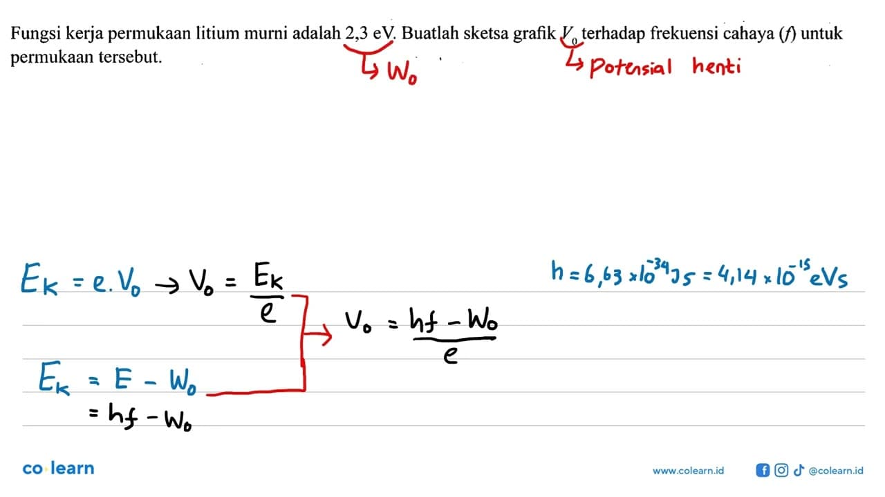 Fungsi kerja permukaan litium murni adalah 2,3 eV. Buatlah