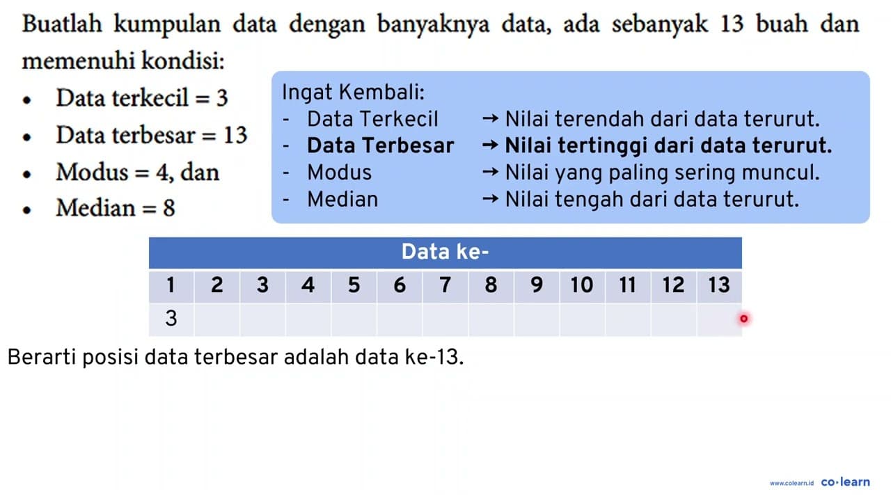 Buatlah kumpulan data dengan banyaknya data, ada sebanyak