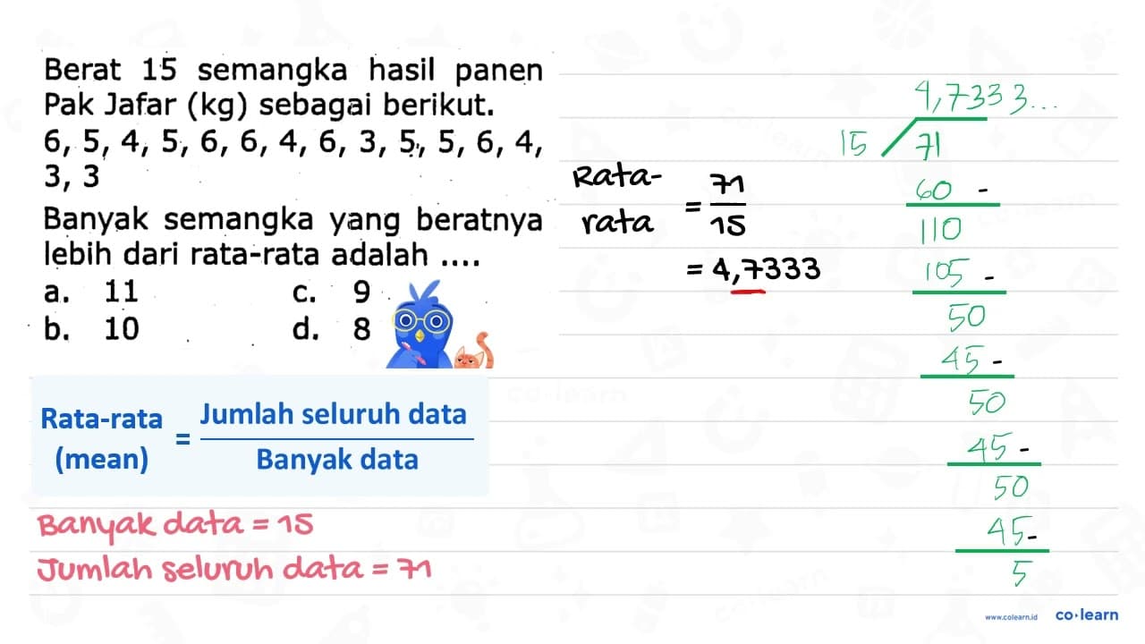 Berat 15 semangka hasil panen Pak Jafar (kg) sebagai