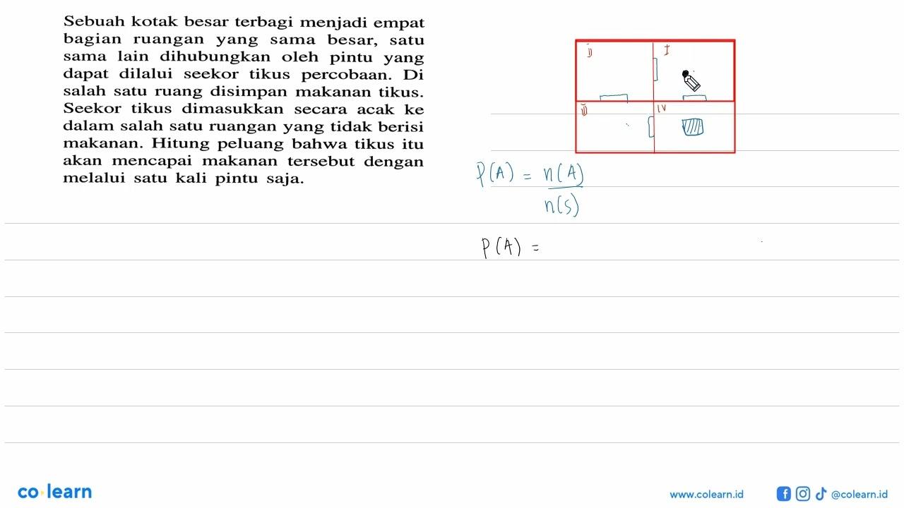 Sebuah kotak besar terbagi menjadi empat bagian ruangan