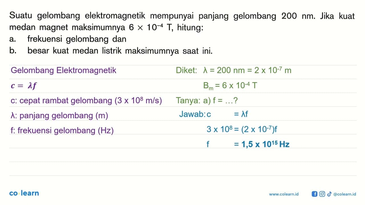 Suatu gelombang elektromagnetik mempunyai panjang gelombang